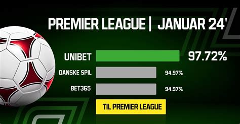 unibet odds|Iba pa.